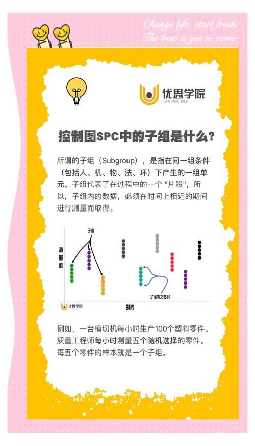 轻松理解西格玛(σ)值：3个步骤掌握核心知识