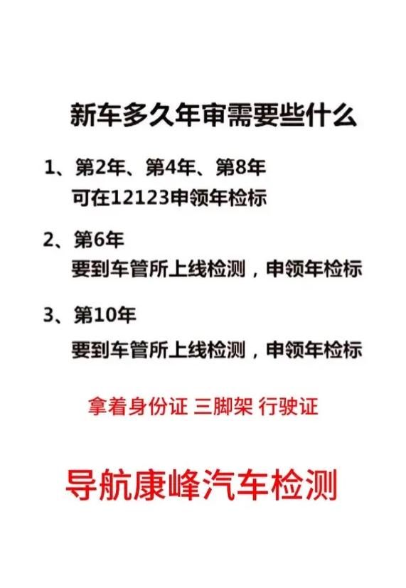 轻松申领免检车检验标志：12123APP完整操作流程