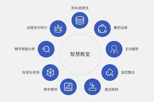 轻松登录智慧交大官网：查成绩、缴学费更方便
