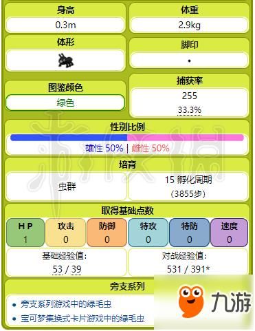 轻松获得Mega石：口袋妖怪超进化指南