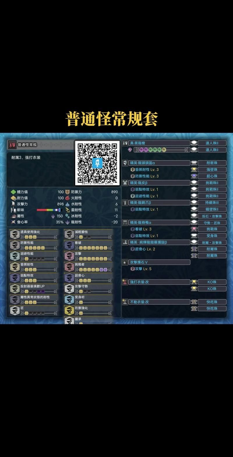 轻松解锁怪物猎人世界外观装备，变身狩猎达人！