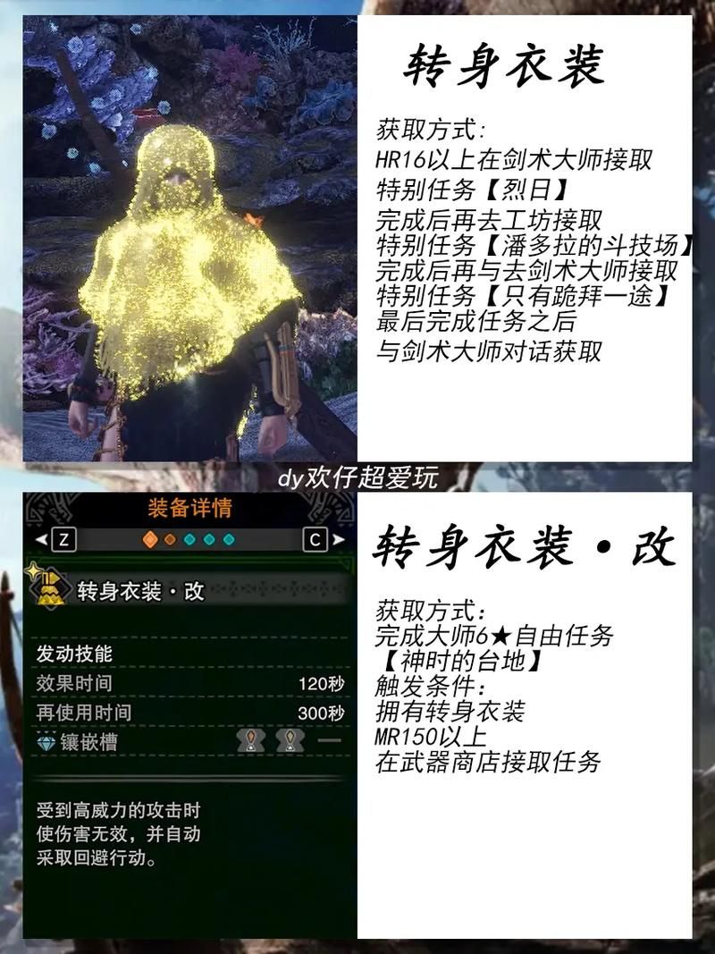 轻松解锁怪物猎人世界外观装备，变身狩猎达人！