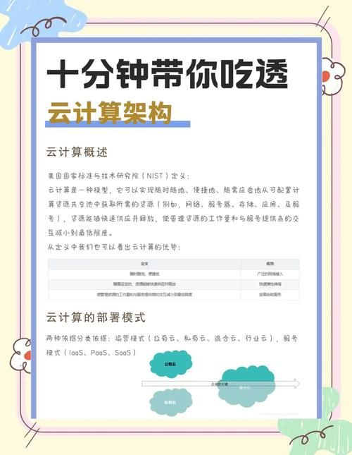 轻松计算游戏经验：好用经验计算器指南