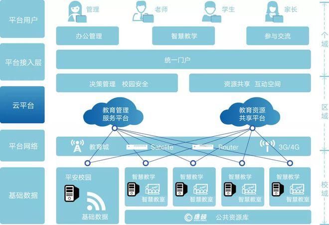 轻松访问苏州教育官网：便捷查询教育相关信息