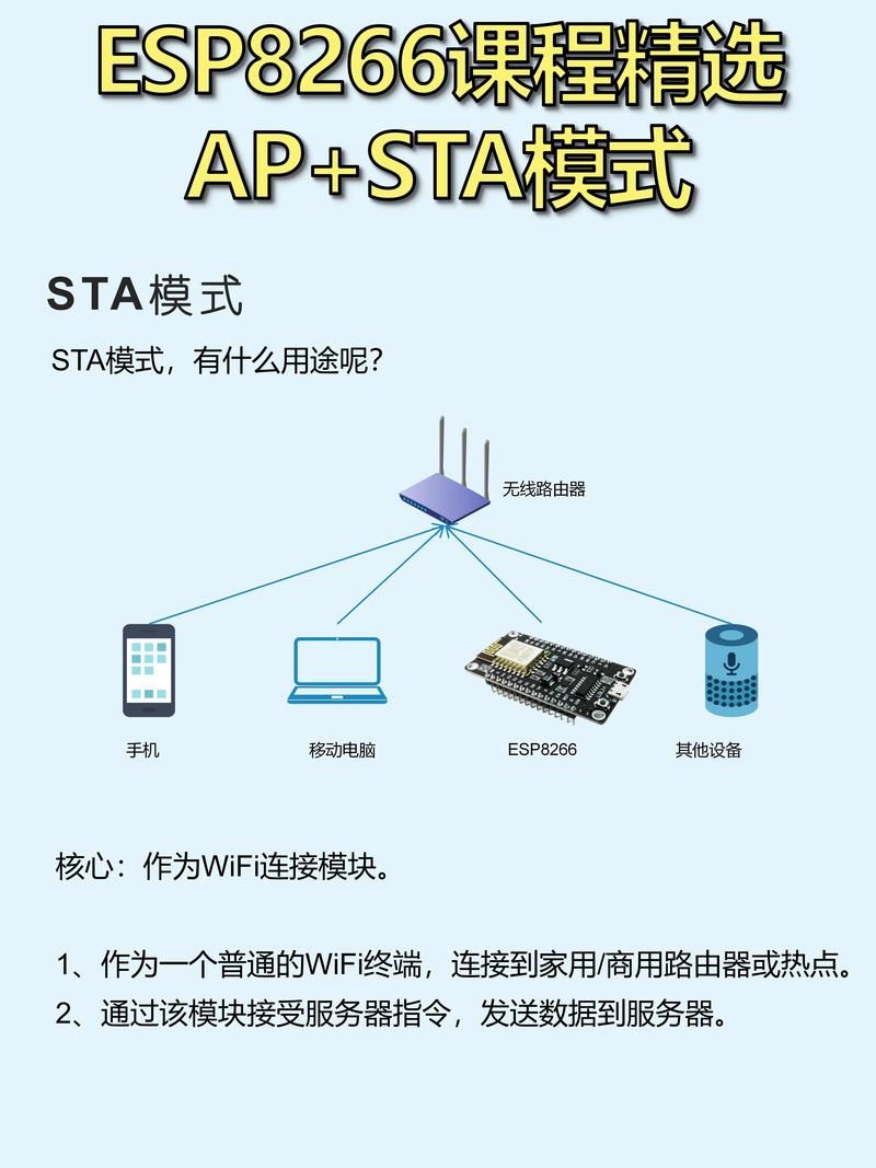 轻松连接！NW336无线网卡安装配置及使用指南