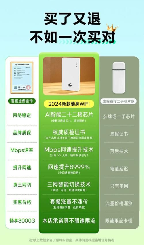 轻松连接！NW336无线网卡安装配置及使用指南