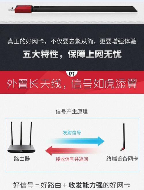 轻松连接！NW336无线网卡安装配置及使用指南