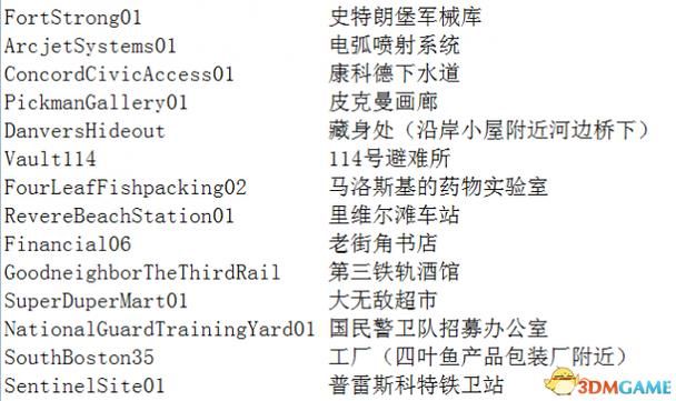 辐射4所有perk代码及效果一览表