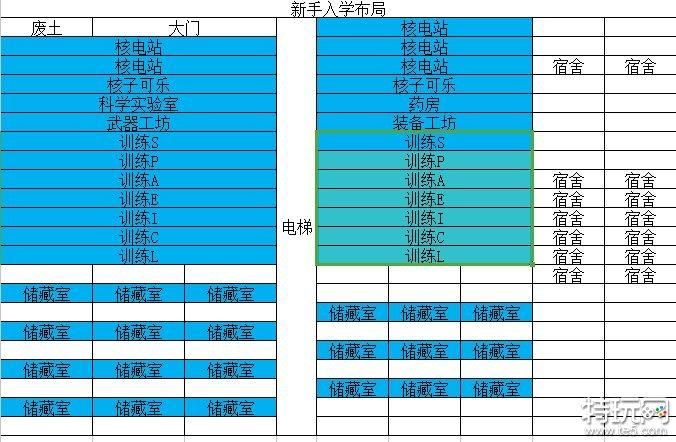 辐射避难所完美布局图：高效生产力布局技巧