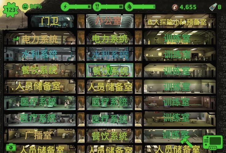 辐射避难所完美布局图：高效生产力布局技巧