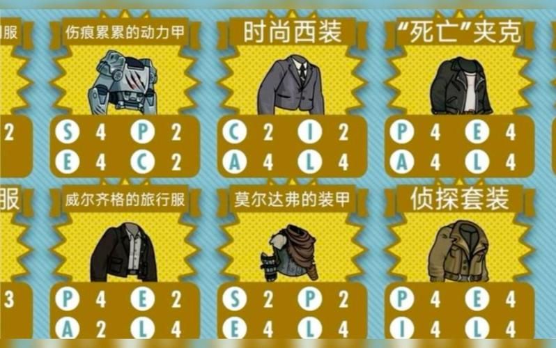 辐射避难所杂物用途详解：废品变神器