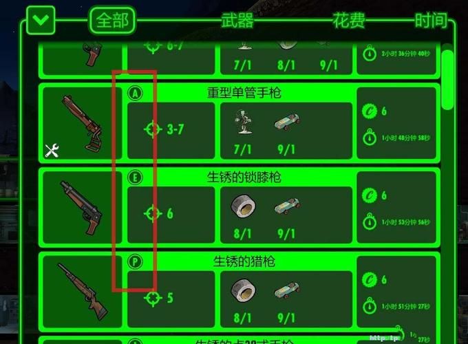 辐射避难所武器排行：最强武器推荐及排名详解