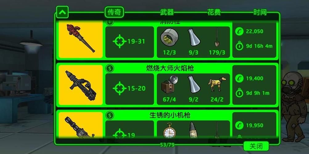 辐射避难所武器排行：最强武器推荐及排名详解