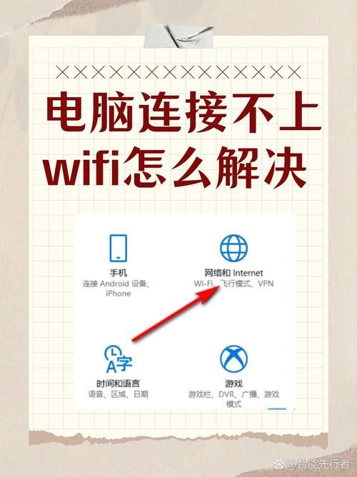 输入你的凭据以连接到电脑：轻松搞定网络连接难题