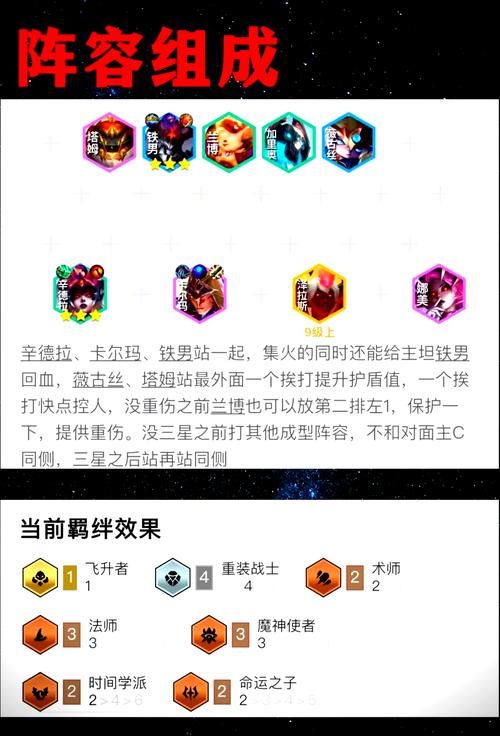 辛德拉连招大全：从入门到精通的完整指南