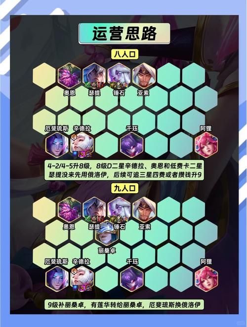 辛德拉连招大全：从入门到精通的完整指南