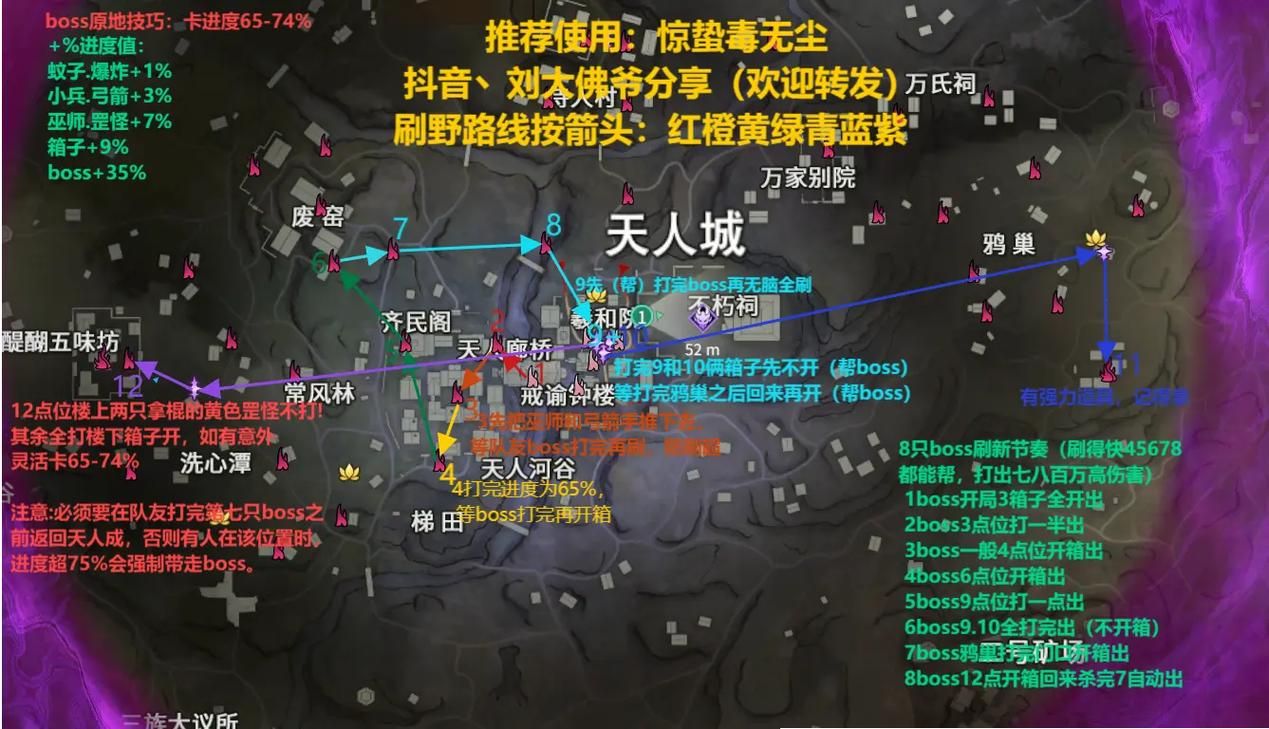 边境之旅材料分布地图：高效刷材料秘籍