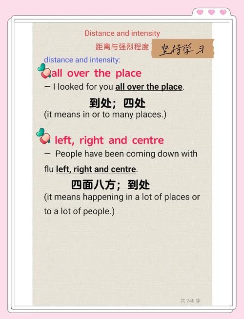 边界英文翻译：地道表达及实用例句分享
