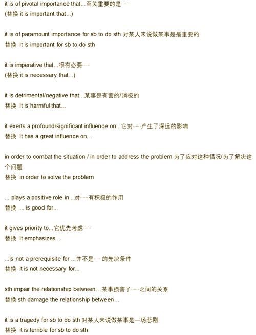 边界英文翻译：地道表达及实用例句分享