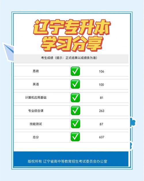 辽宁学考APP下载使用指南，轻松备考学考！