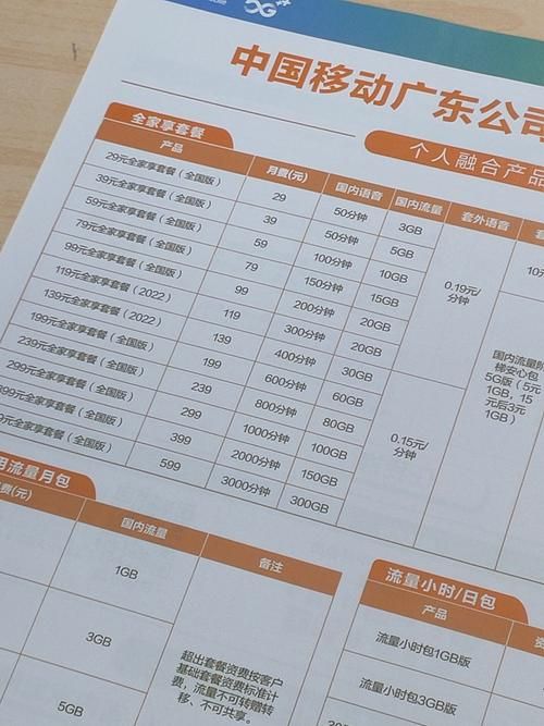 辽宁移动官网最新消息：资费、活动，一手掌握！