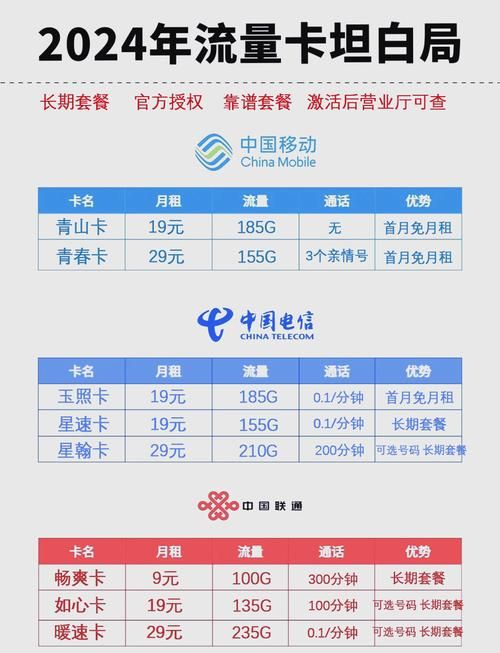 辽宁移动官网最新消息：资费、活动，一手掌握！