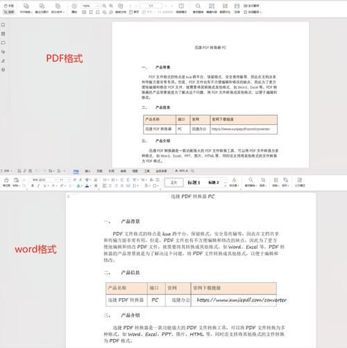 迅捷转换：快速转换PDF、Word、CAD，简单易用