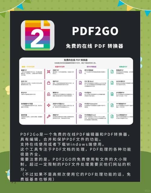 迅读PDF阅读器：PDF编辑、阅读、转换，一站搞定