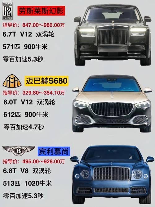迈巴赫价格贵吗？看完你就明白了