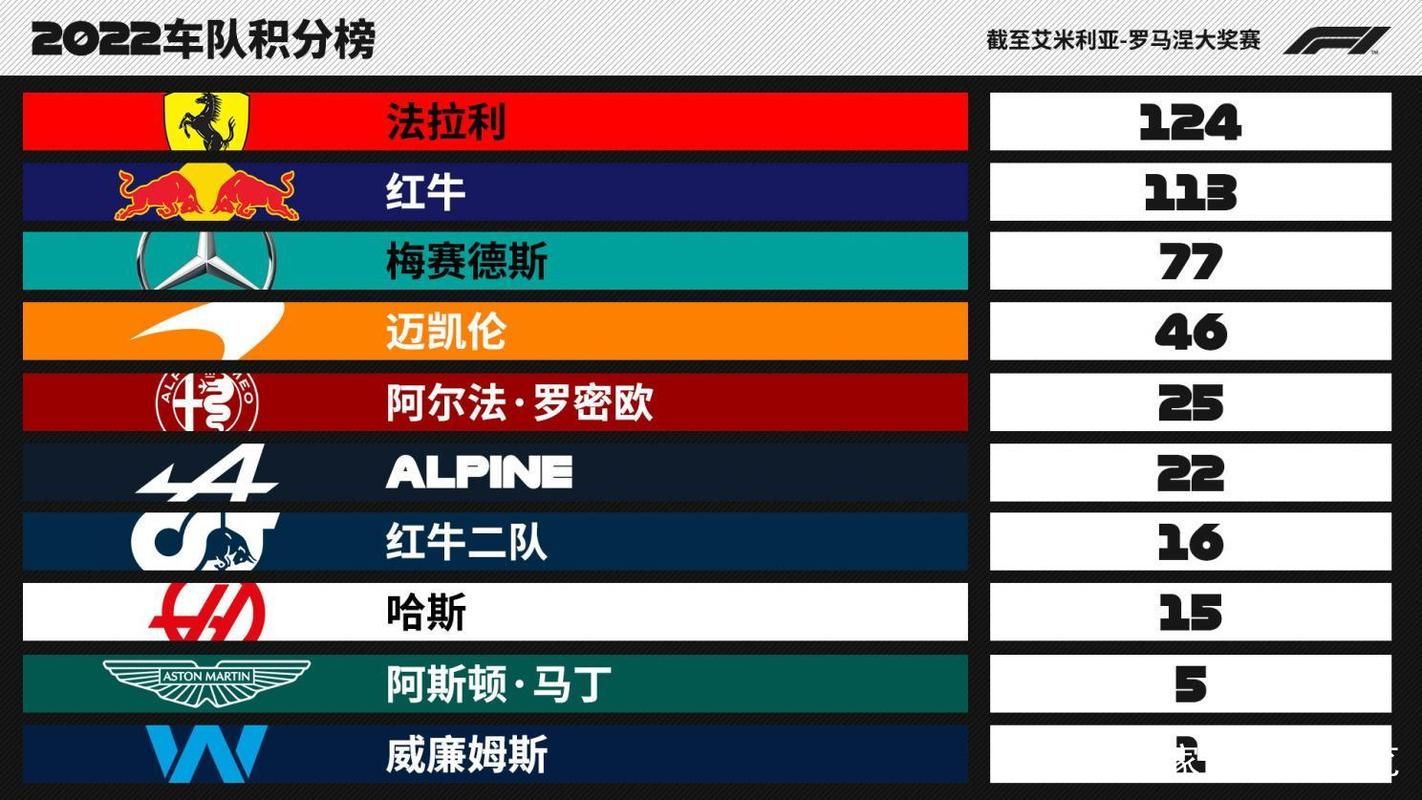 迈阿密赛道全攻略：带你了解赛道特点及比赛信息