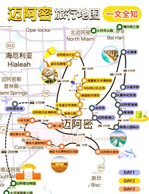 迈阿密赛道全攻略：带你了解赛道特点及比赛信息