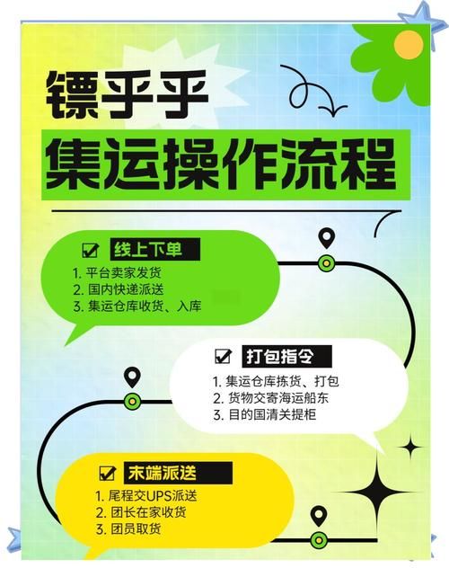 运货行动！新手玩家必看，快速通关任务技巧