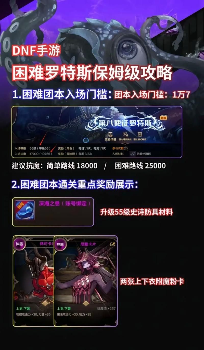 还在为DNF亡者峡谷烦恼？这篇指南助你轻松通关