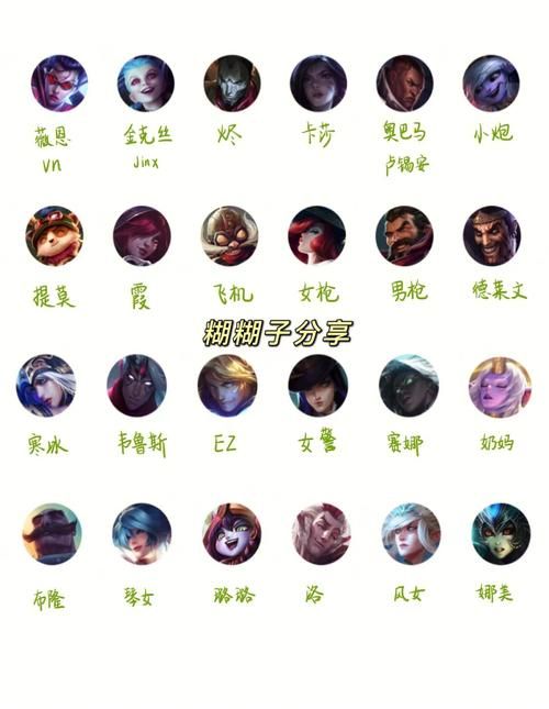 还在为LOL英雄选择烦恼？新手也能驾驭的强势英雄
