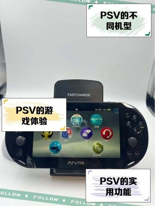 还在为PSV游戏发愁？加入PSV论坛，一起玩转PSV！