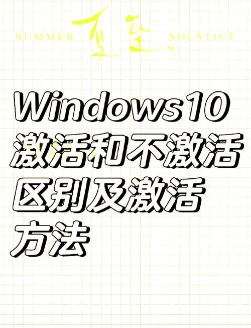 还在为Win8激活密钥烦恼？这里有你需要的