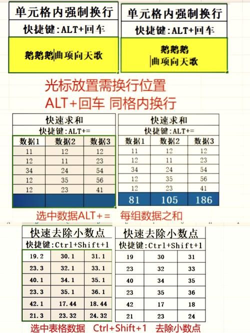 还在为XMind换行烦恼？试试这几个简单方法