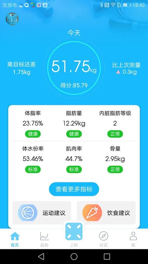 还在为体重管理烦恼？isense体重秤app下载帮你解决