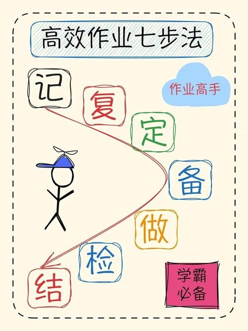 还在为作业烦恼？作业扫一扫秒出答案，效率翻倍！