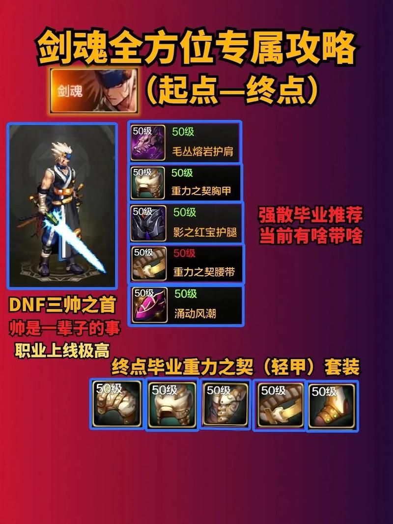 还在为剑魂技能烦恼？DNF剑魂补丁帮你解决！