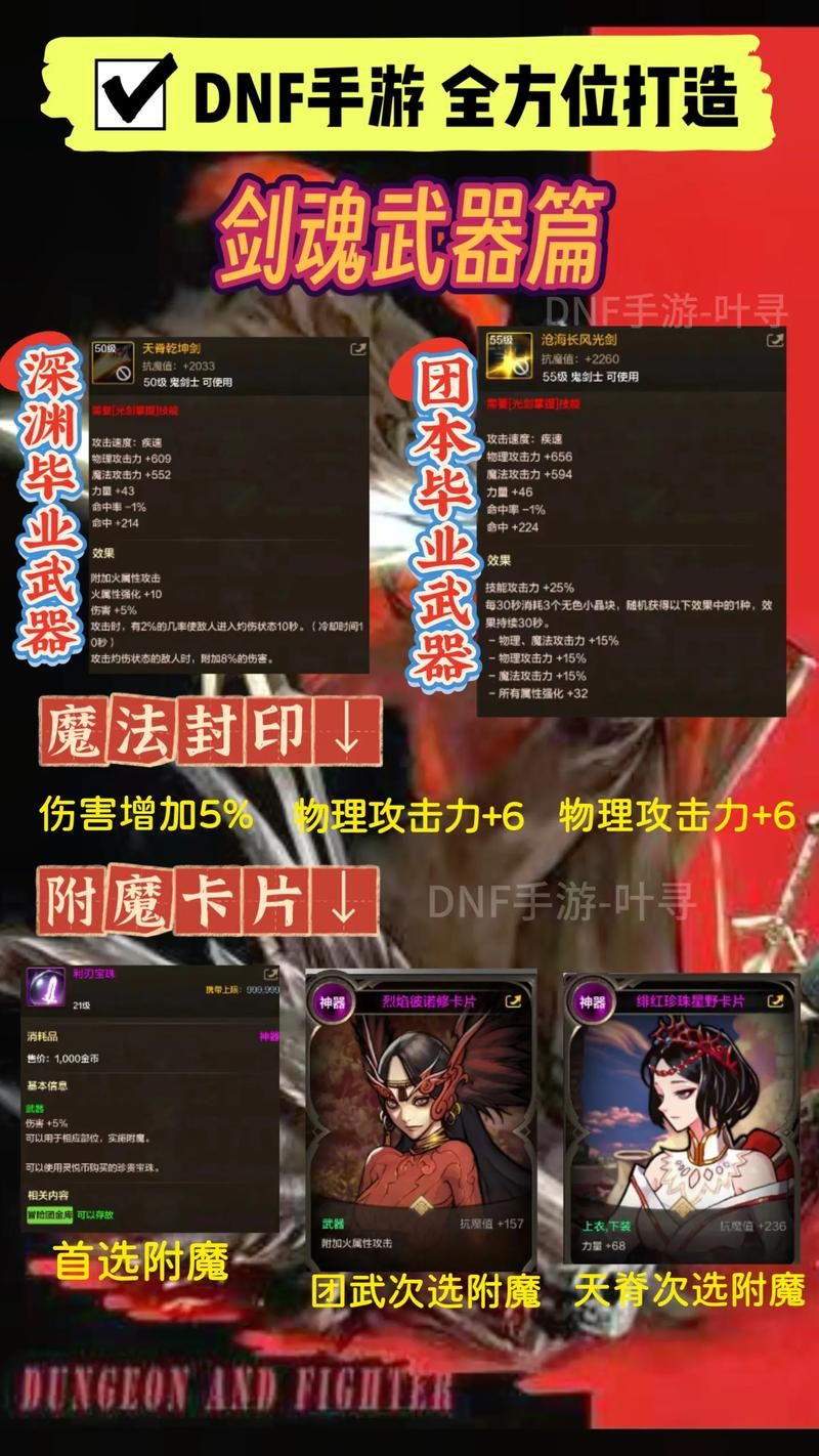还在为剑魂技能烦恼？DNF剑魂补丁帮你解决！