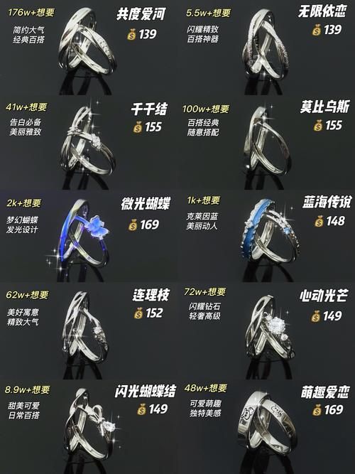 还在为劲舞团情侣戒指等级发愁？这份攻略帮你搞定