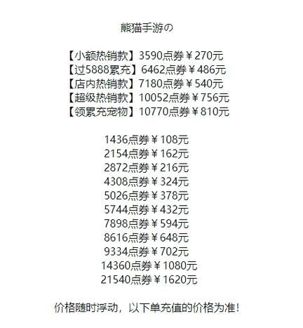 还在为和平精英衣服花钱？免费领取方法大全！