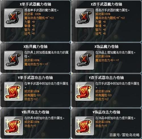 还在为找不到装备烦恼？冒险岛079装备大全查询帮你解决