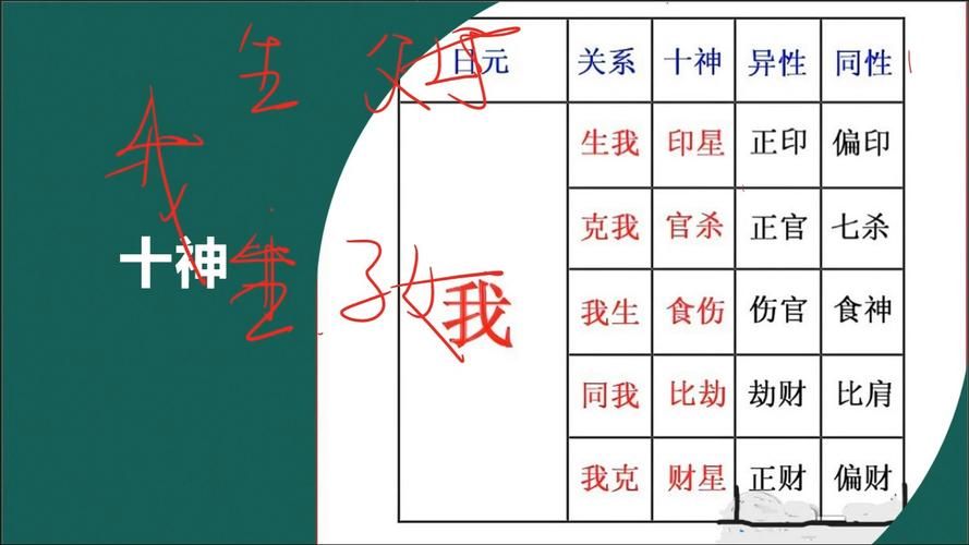 还在为找神教成员发愁？这份神教成员位置指南帮你解决