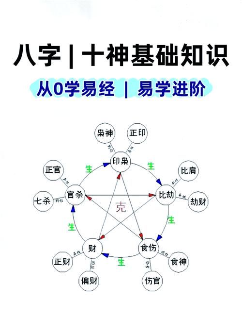 还在为找神教成员发愁？这份神教成员位置指南帮你解决