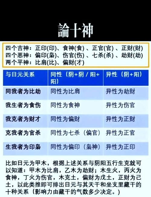 还在为找神教成员发愁？这份神教成员位置指南帮你解决