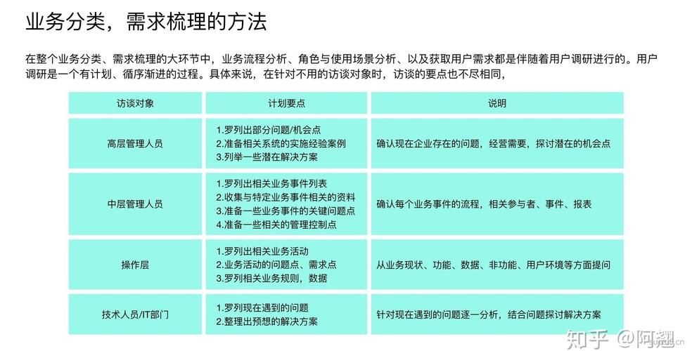 还在为找神教成员发愁？这份神教成员位置指南帮你解决