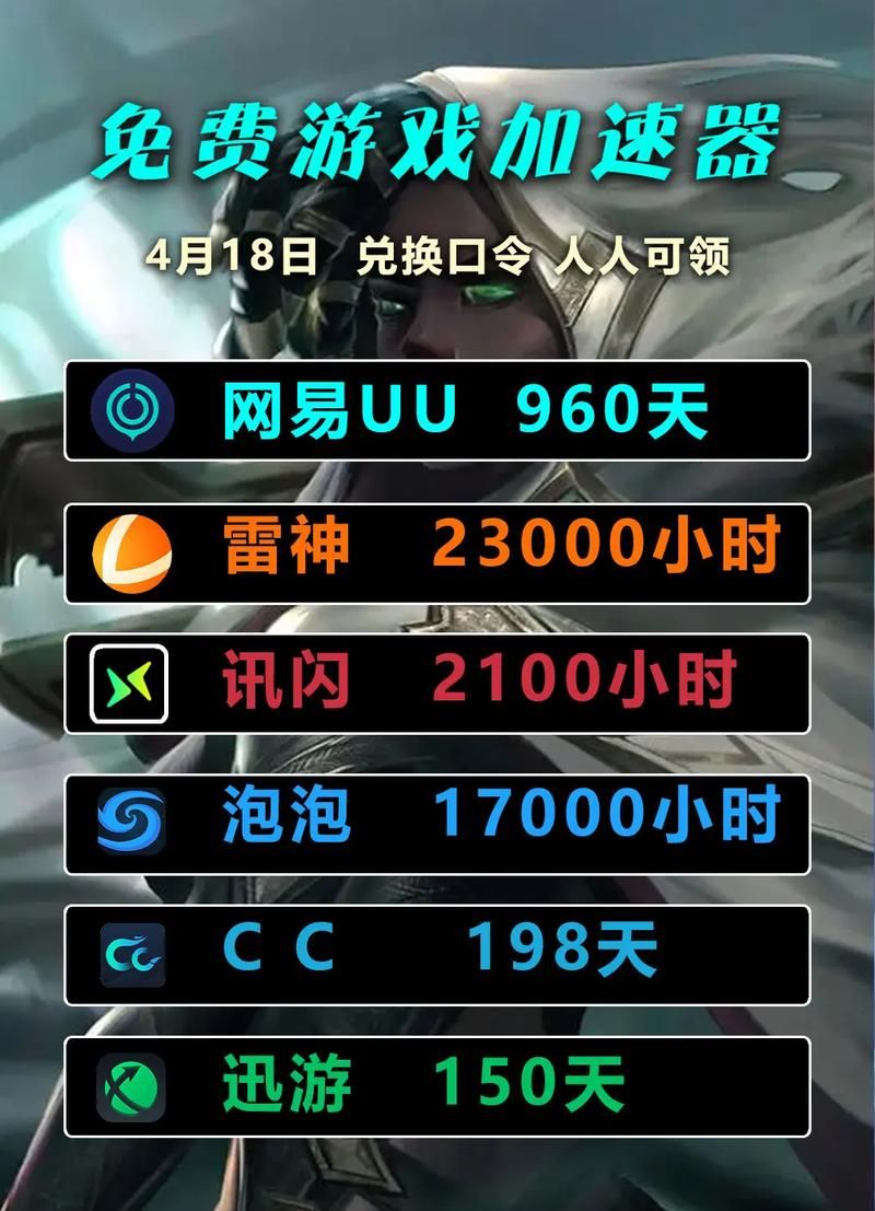 还在为游戏卡顿烦恼？安卓加速器免费版来帮你！