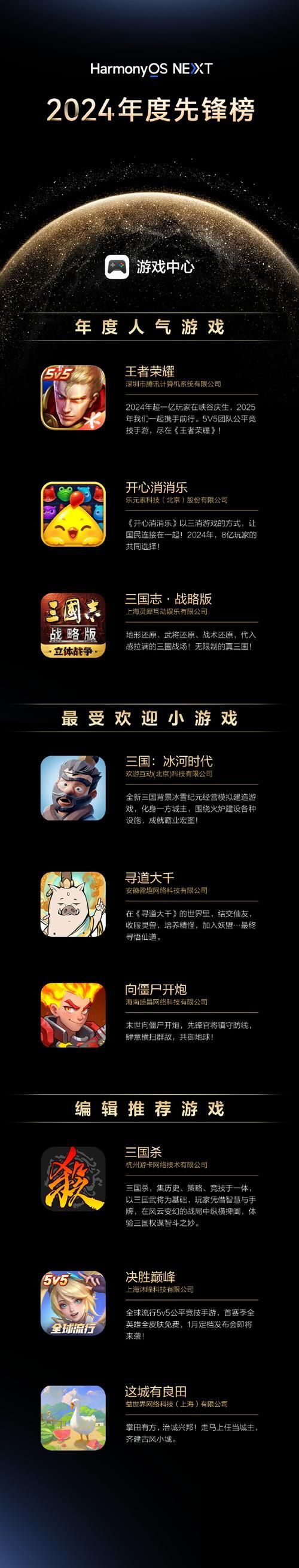 还在为游戏卡顿烦恼？快快游戏医生来帮你！